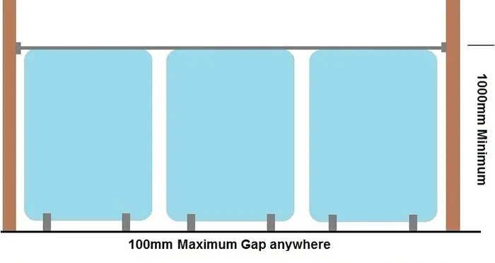 Adjustable Hollow Style Square Base Mount Glass Spigot Specifications